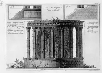 Côté du Temple de Vesta à Tivoli